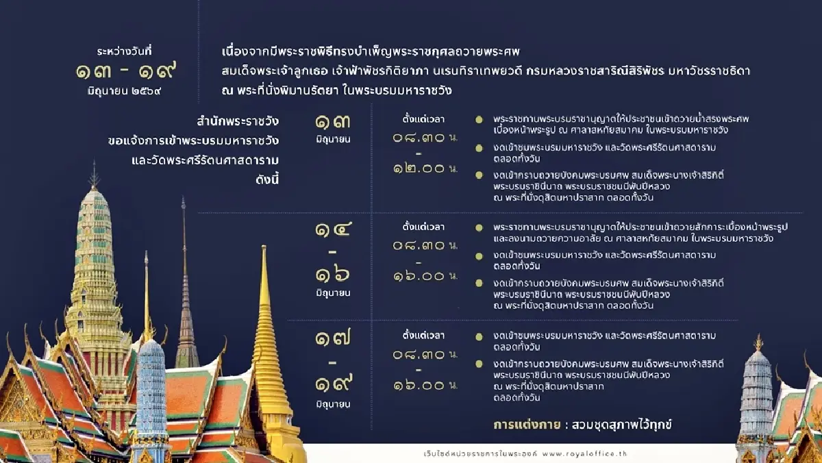 แจ้งกำหนดการเข้าถวายน้ำสรงพระศพ - งดเข้าชมพระบรมมหาราชวัง วัดพระแก้ว 13-19 มิ.ย.