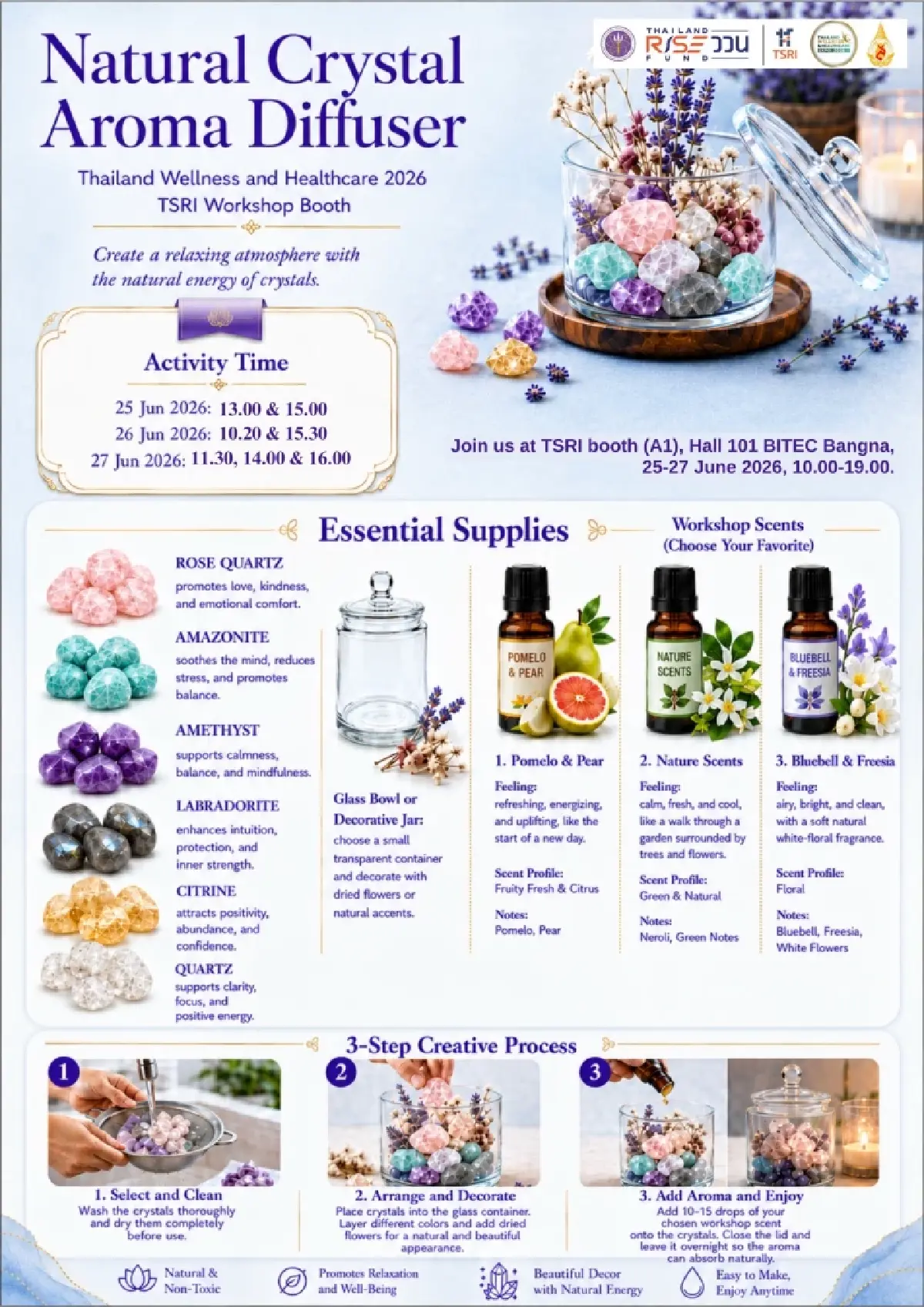 สกสว.โชว์นวัตกรรม Thailand Wellness & Healthcare Expo 2026 เทคโนโลยีแห่งสุขภาพครั้งแรกในไทย