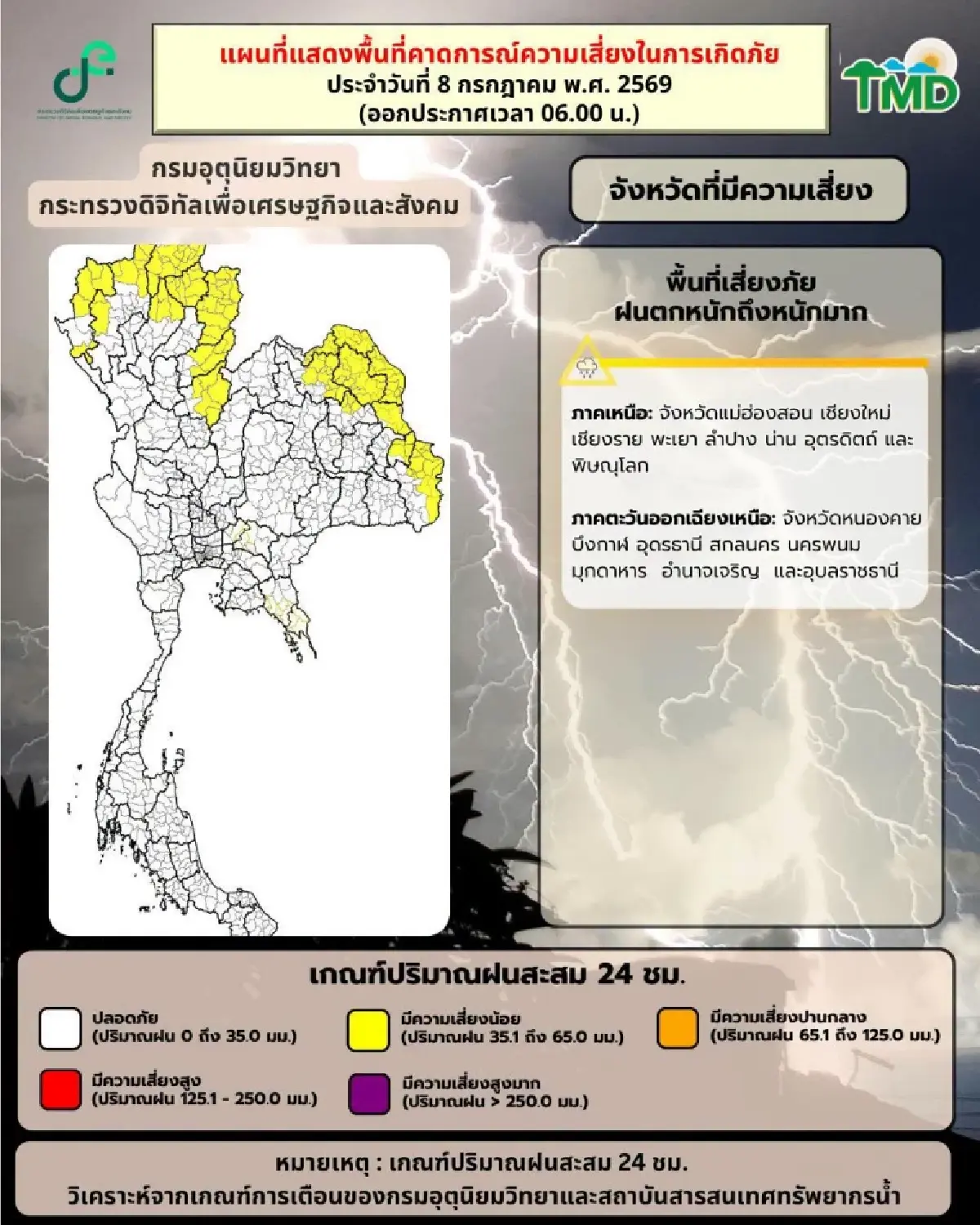 คนกรุงเตรียมเปียก กรมอุตุ พยากรณ์อากาศ ฝนตกช่วงบ่ายถึงค่ำ 'เหนือ อีสาน' ฝนแรง