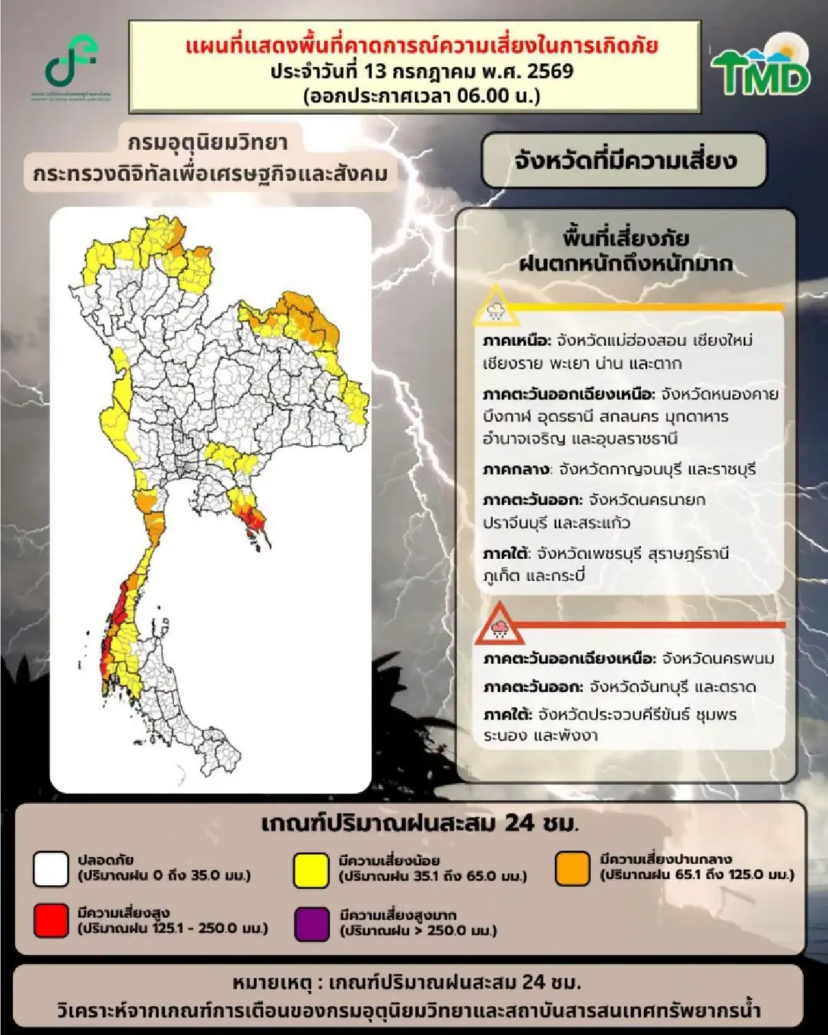 กรมอุตุ เตือน มรสุมกับความกดอากาศต่ำ ทำให้ไทยฝนตกหนัก 29 จังหวัด