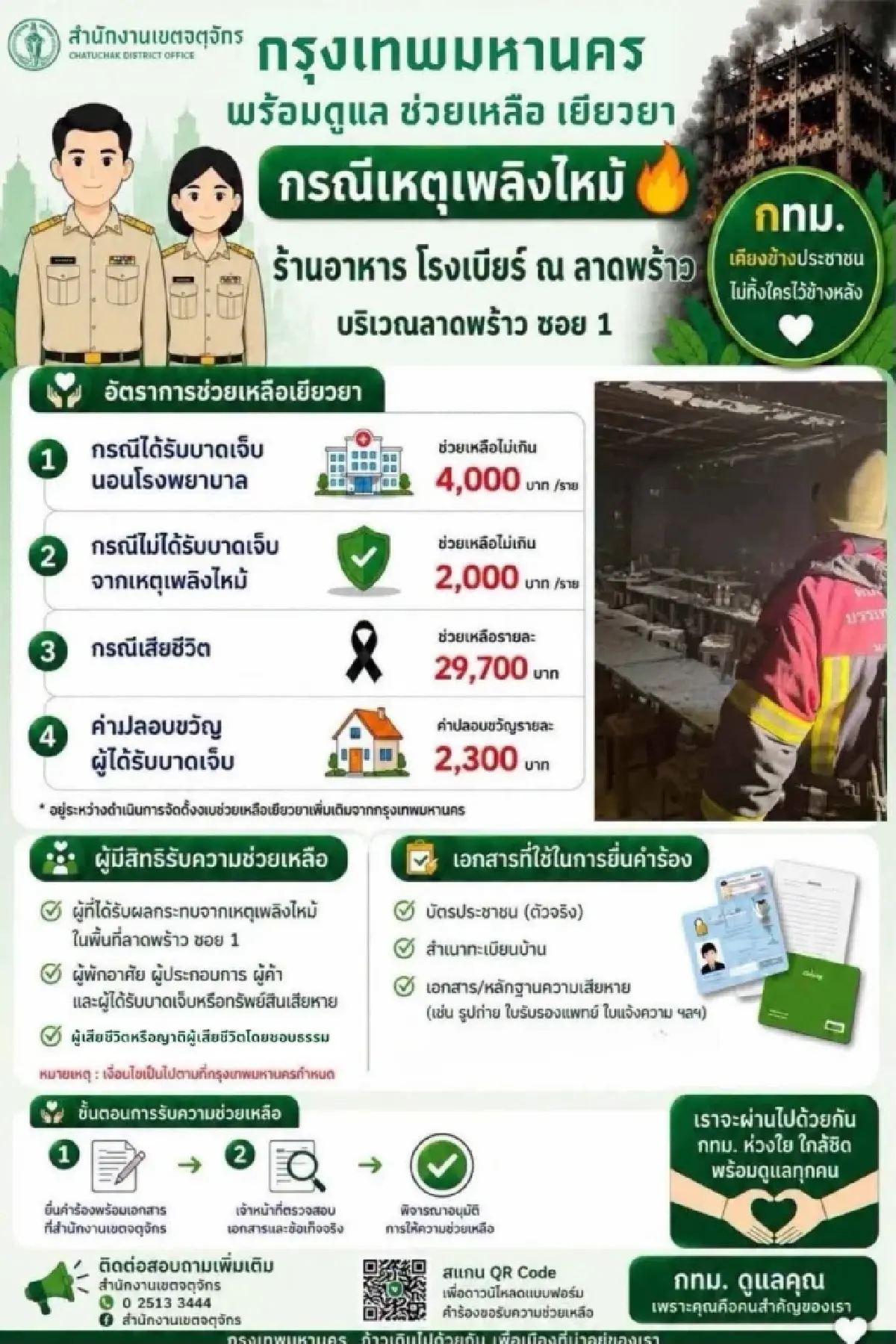 ไฟไหม้โรงเบียร์ลาดพร้าว กทม.ตั้งศูนย์ประสานงานญาติ หลังตาย 27 ราย