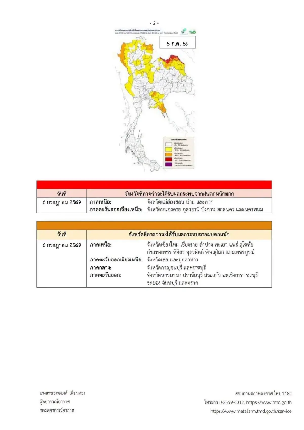 กรมอุตุ ประกาศฉบับ 13 ฤทธิ์พายุไมสัก - ลมมรสุม 'กทม. เหนือ อีสาน' ฝนตกหนัก