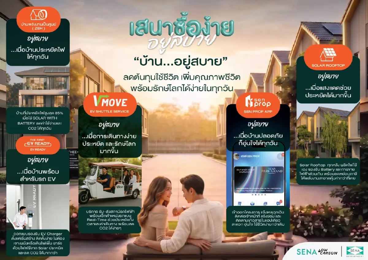 SENA เปิดตัวแคมเปญ 'เสนา ซื้อง่าย อยู่สบาย' ช่วยให้ทุกคนมีบ้านได้ง่ายๆ