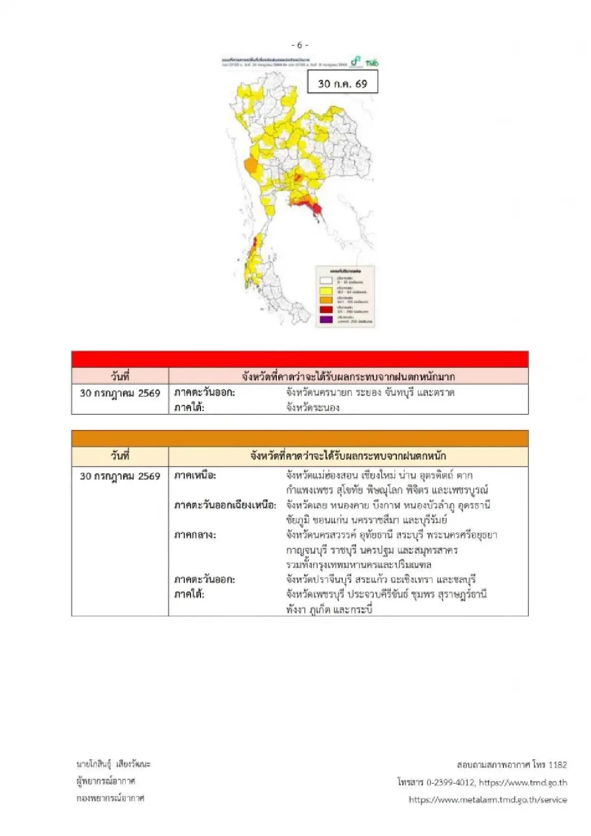 ประกาศ ฉ.2 ไทยทุกภาคฝนตกหนัก 26-30 ก.ค. พายุลูกใหม่ จ่อขึ้นฝั่งจีน