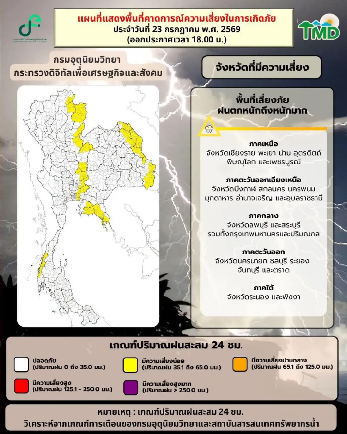 อุตุฯ ประกาศ ฉ.1 เตือนไทยรับมือฝนตกหนัก ระวังน้ำท่วมฉับพลัน 26-30 ก.ค. นี้