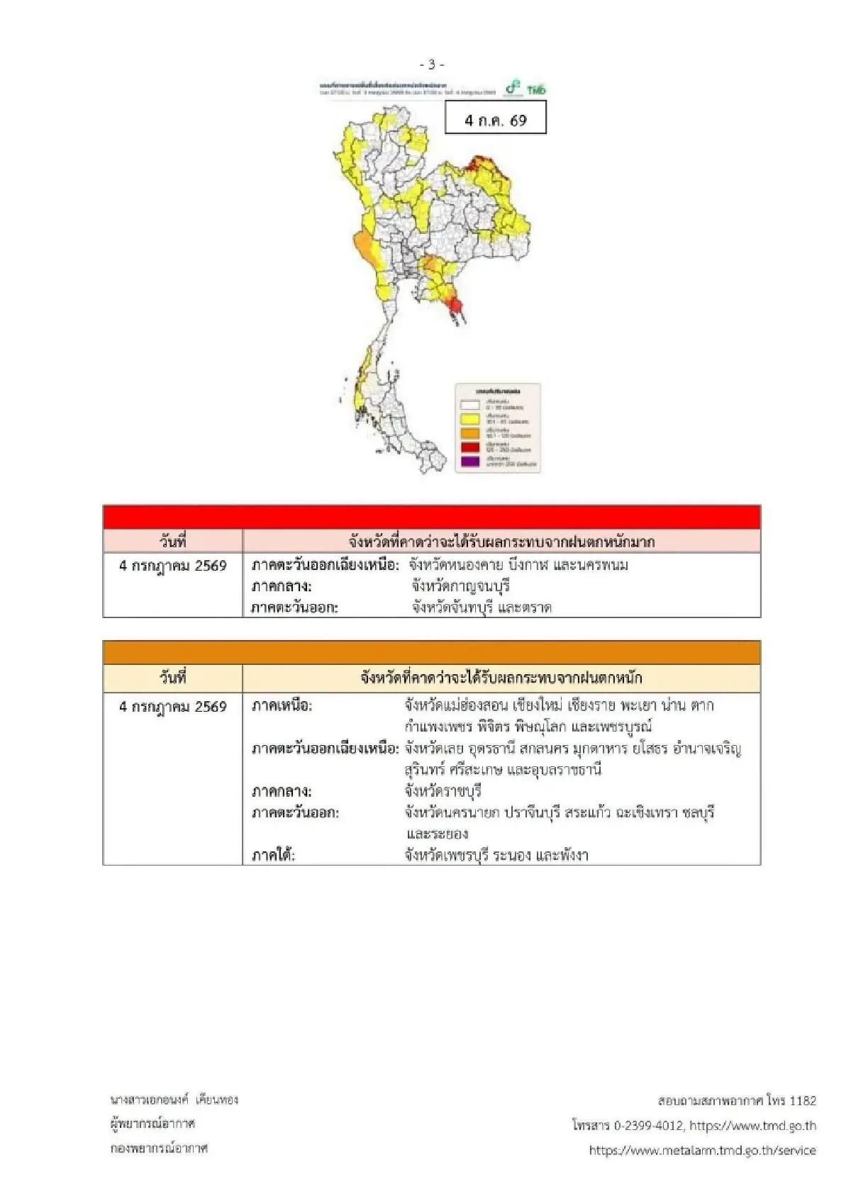ประกาศ ฉ.1 พื้นที่สีแดง 52 จังหวัด ฝนตกหนัก อิทธิพลพายุโซนร้อน ไมสัก