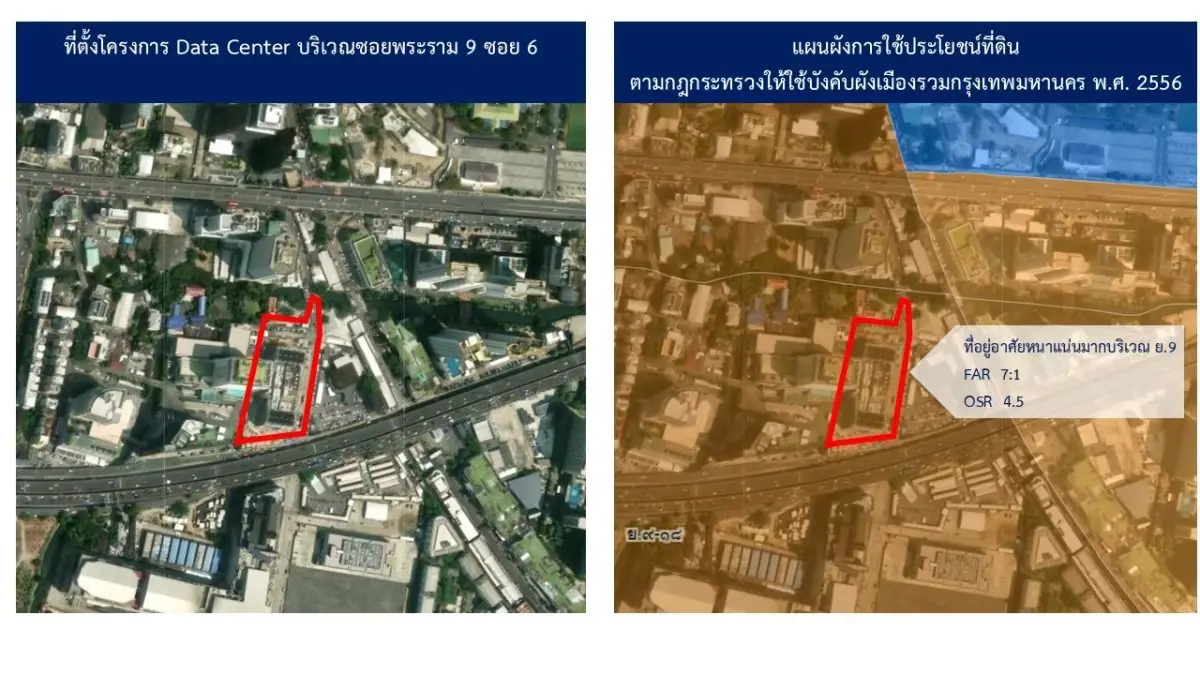 กทม. แจงหลักเกณฑ์อนุญาตสร้าง ดาต้าเซ็นเตอร์ ใกล้ รพ.พระราม 9 เป็นไปตามผังเมือง-กฎหมาย