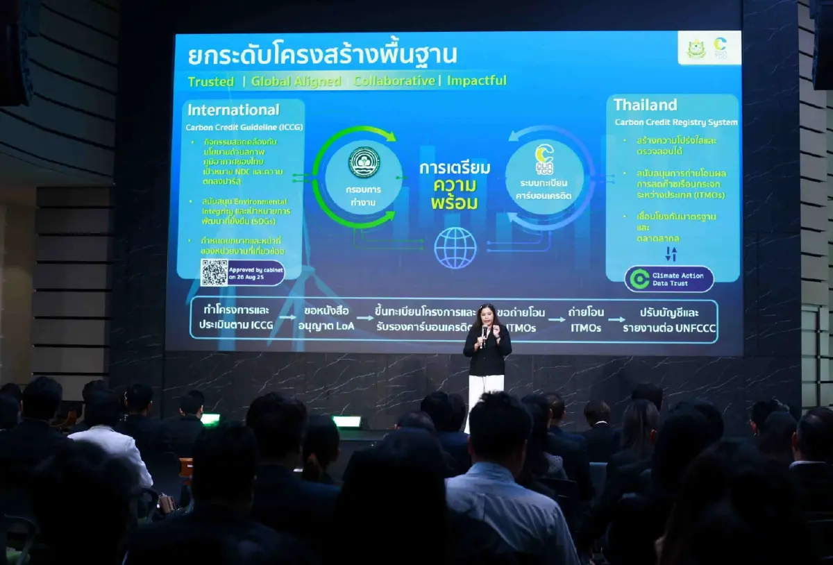ผลสำรวจตลาดคาร์บอนไทย ระบุภาคธุรกิจไทยมอง Climate Change เป็นโอกาส