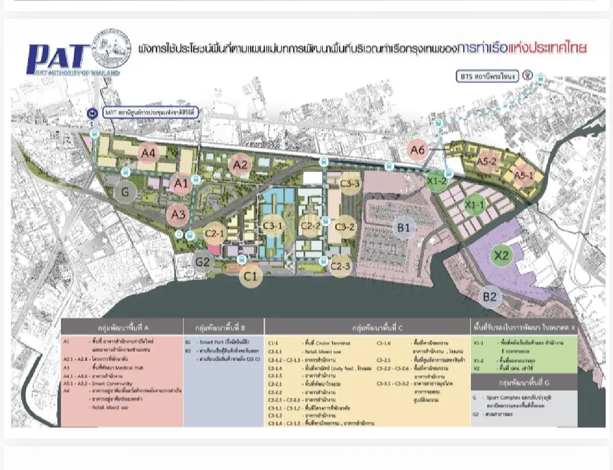 'พิพัฒน์' เตรียมปิด 'ท่าเรือคลองเตย' ปั้นเอนเตอร์เทนเมนต์คอมเพล็กซ์