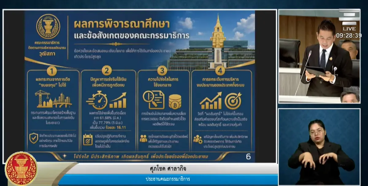 'สว.' แนะ 'รัฐบาล' ใช้งบโอนฯ ให้โปร่งใส อย่าให้เสียค่าโง่ซ้ำซ้อน