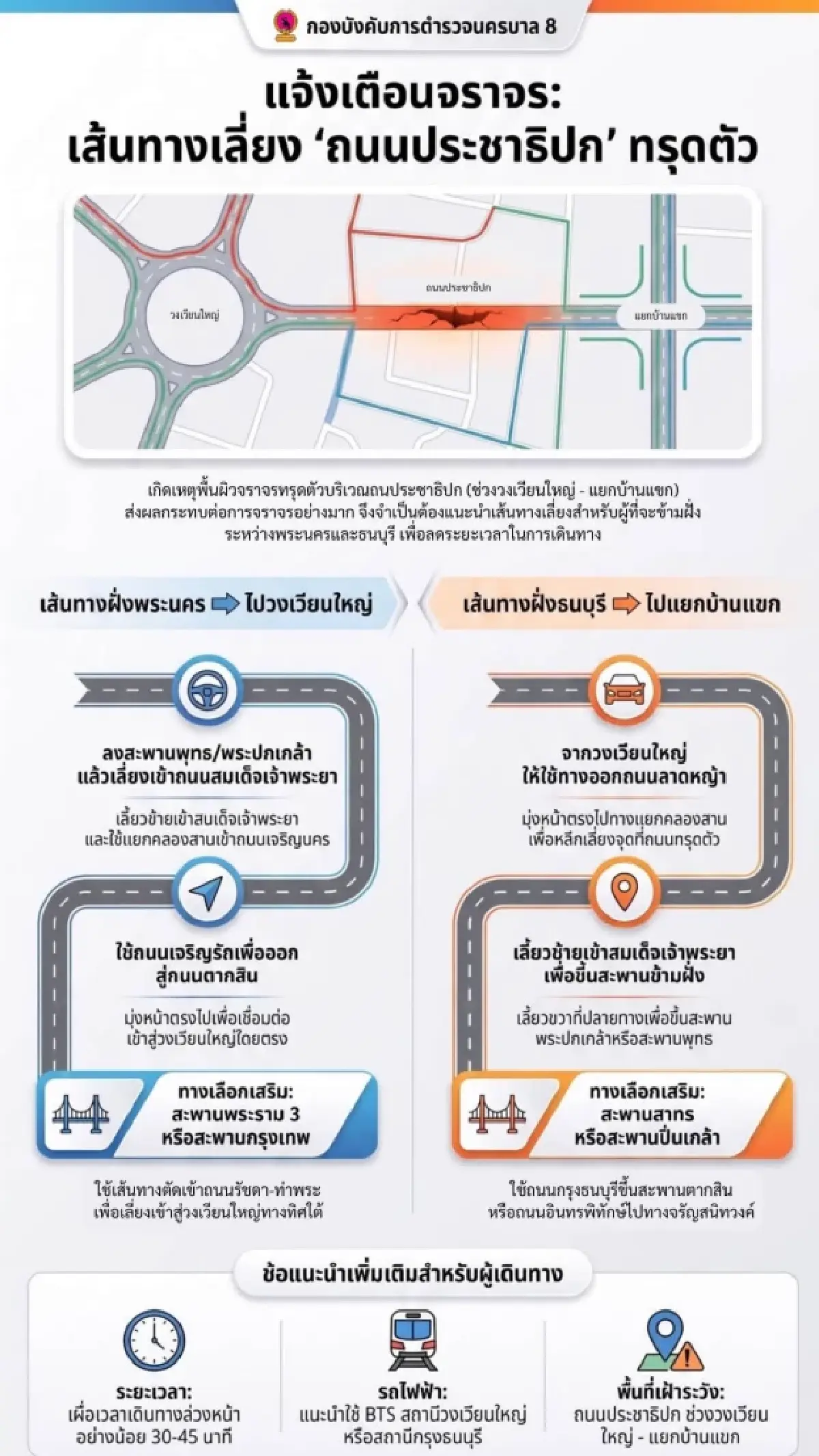 ห้ามใช้อาคาร ถนนประชาธิปก ดินทรุดตัว เหตุน้ำรั่ว อุโมงค์รถไฟฟ้าวงเวียนใหญ่