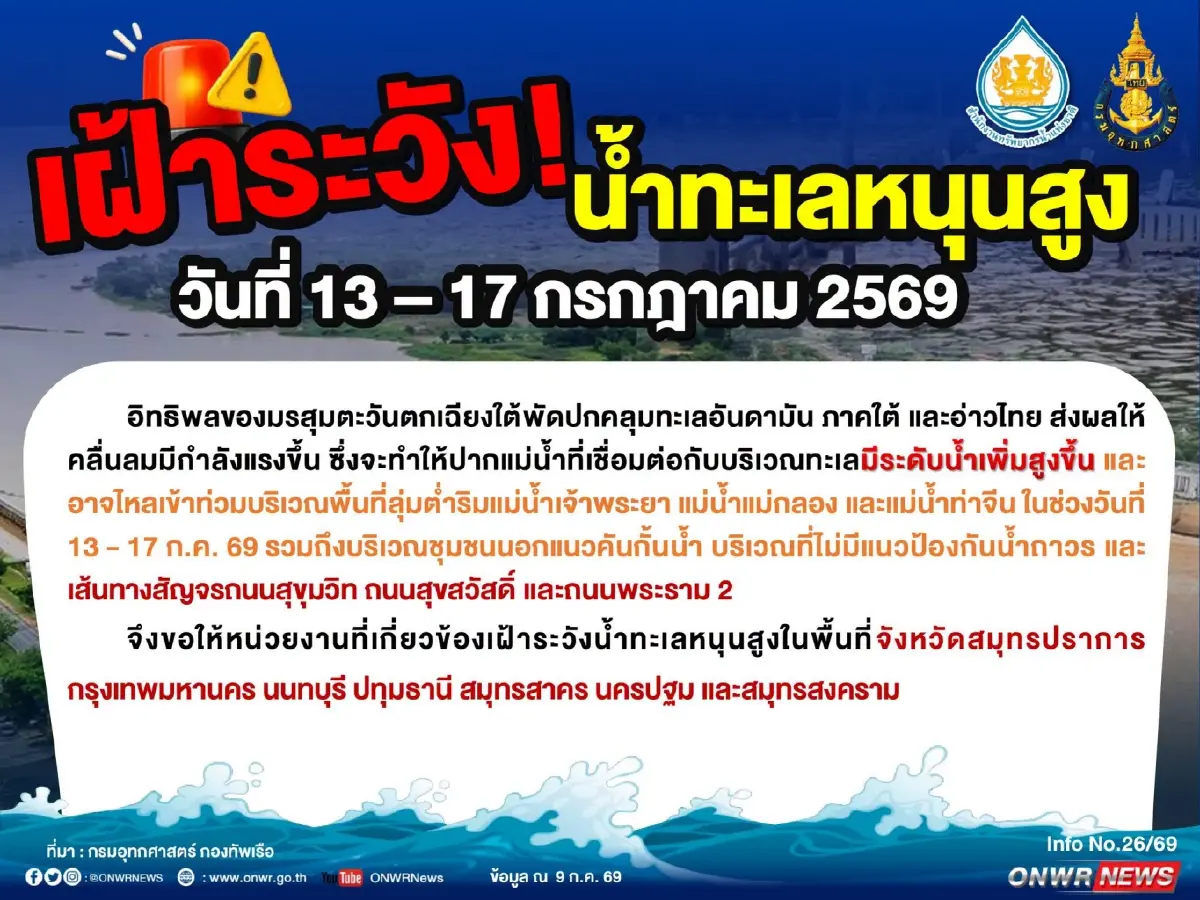 สทนช. เตือน น้ำทะเลหนุนสูง 13-17 ก.ค. 69 เช็ก 7 จังหวัดเสี่ยงน้ำท่วม