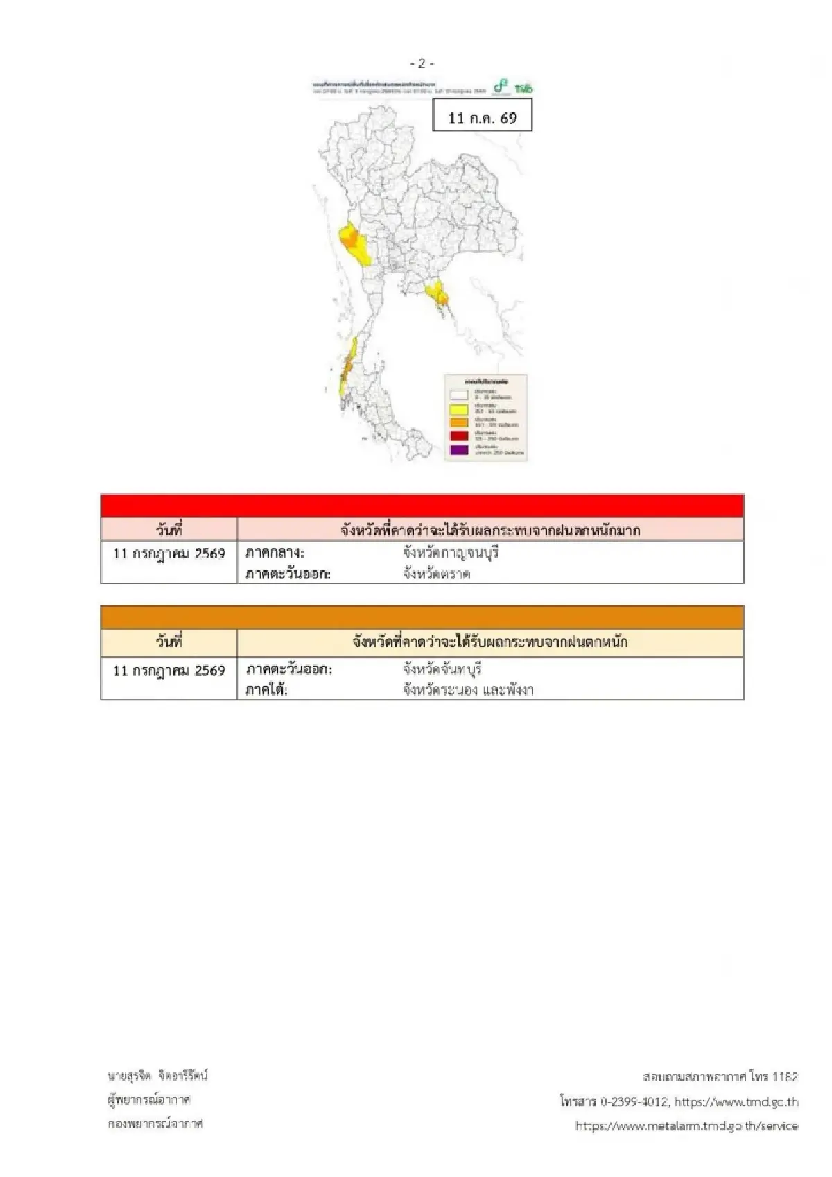 ประกาศกรมอุตุ ฉ.2 เตือนฝนตกหนักมาก ต่อเนื่อง 6 วัน ‘ภาคใต้ กลาง ตะวันออก’