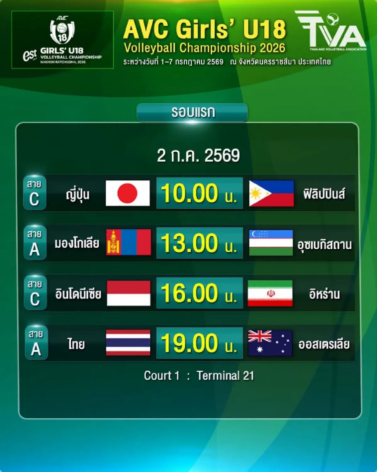 ถ่ายทอดสดวอลเลย์บอลหญิง U18 ไทย พบ ออสเตรเลีย ชิงแชมป์เอเชีย 2026