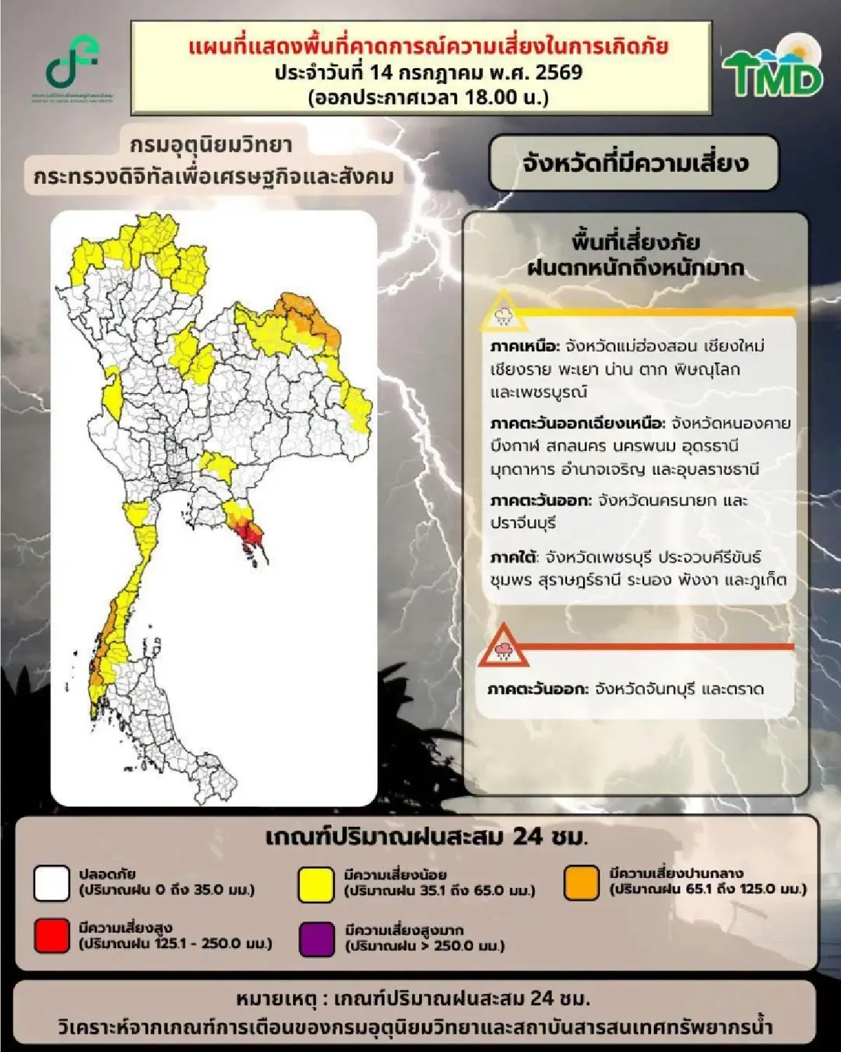อุตุฯ เตือน ฝนตกหนัก คลื่นแรง ถึง 15 ก.ค. จันทบุรี-ตราด ระวังน้ำป่าหลาก น้ำท่วมฉับพลัน