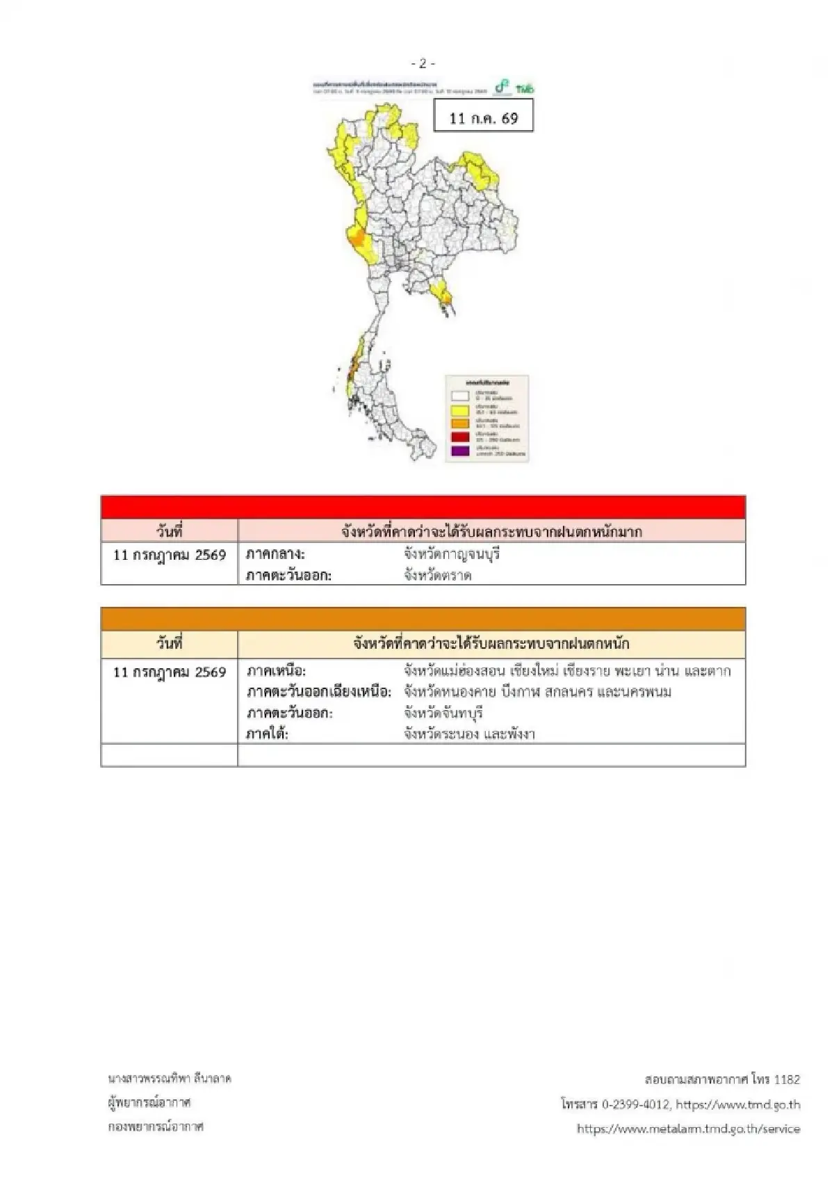 มรสุมแรงจัด กรมอุตุฯ ประกาศ ฉ.6 เตือน 15 จังหวัด ฝนตกหนัก คลื่นลมแรง