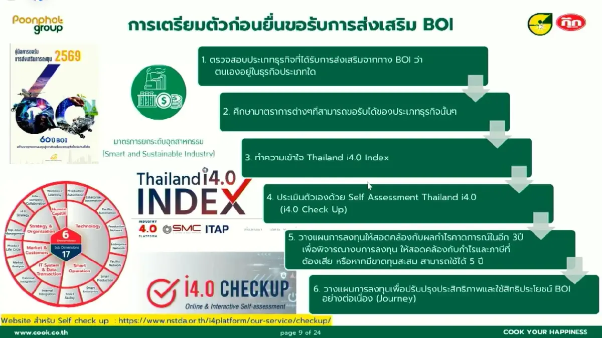สวทช.- BOI กางแผนสิทธิประโยชน์ ดันโรงงานไทยสู่ อุตสาหกรรม 4.0