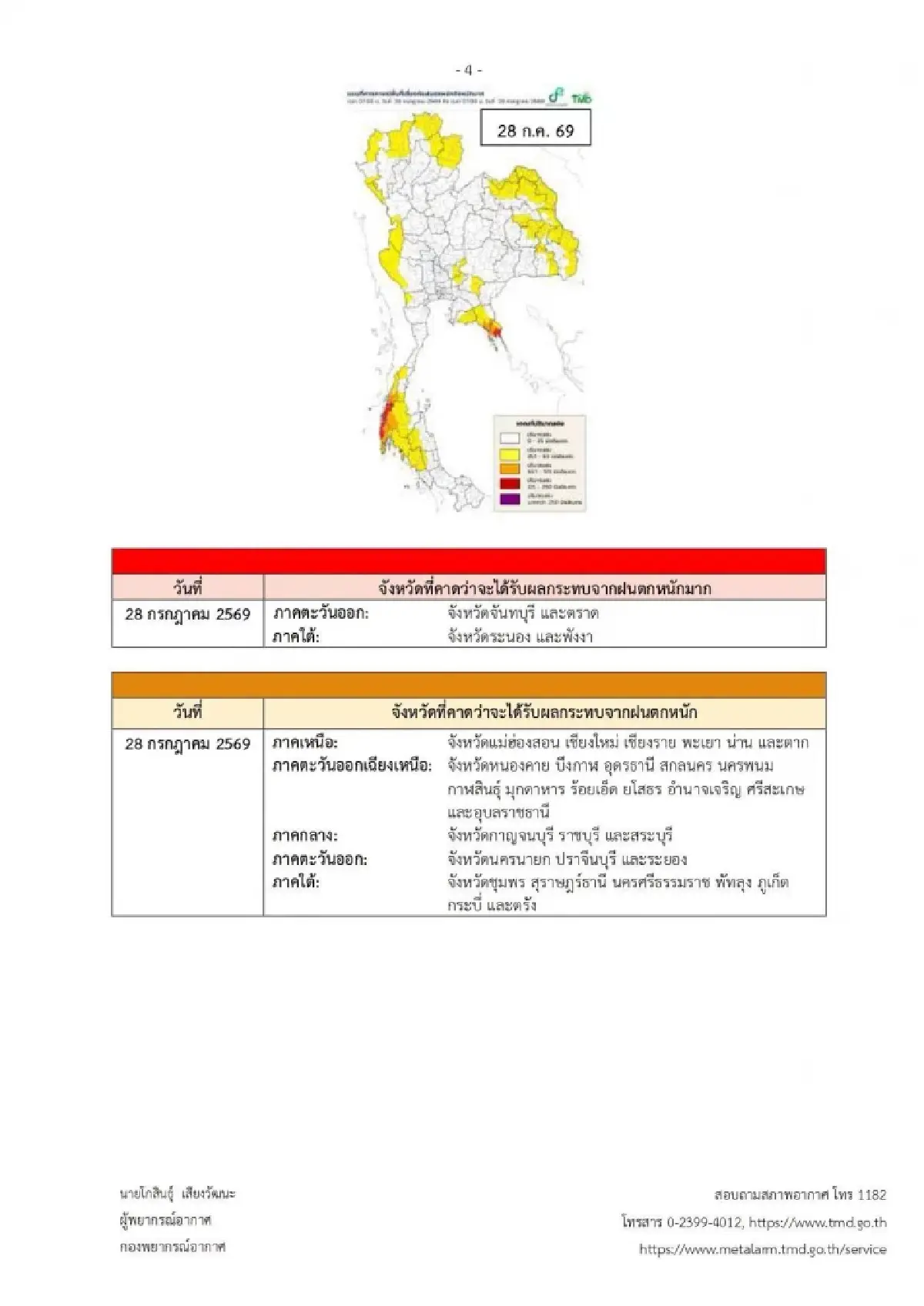 ประกาศ ฉ.2 ไทยทุกภาคฝนตกหนัก 26-30 ก.ค. พายุลูกใหม่ จ่อขึ้นฝั่งจีน