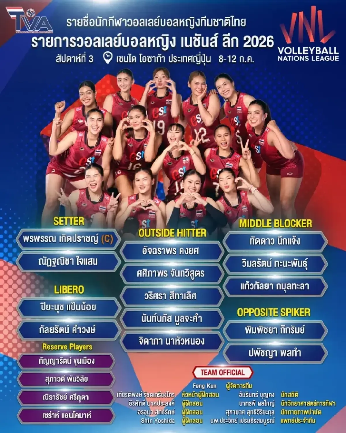 ลิ้งค์ดูสด ถ่ายทอดสดวอลเลย์บอลหญิง ทีมไทย พบ สหรัฐอเมริกา VNL 2026
