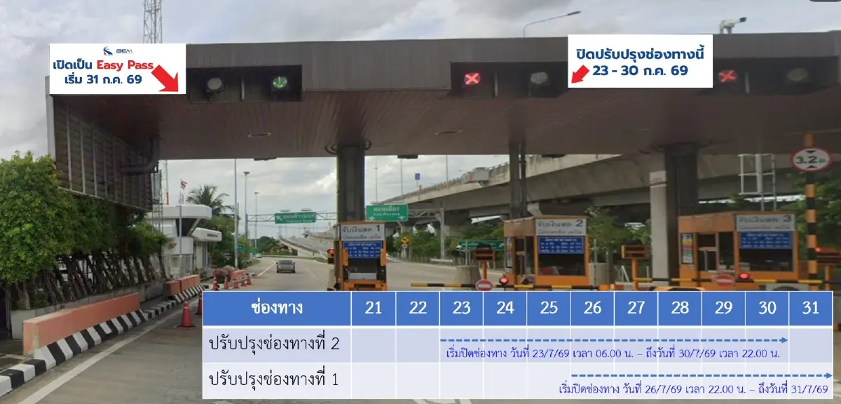 BEM ร่วมกับ กทพ. ปรับปรุงเพิ่มช่อง Easy Pass และผิวจราจร ด่านศรีสมาน ทางพิเศษอุดรรัถยา
