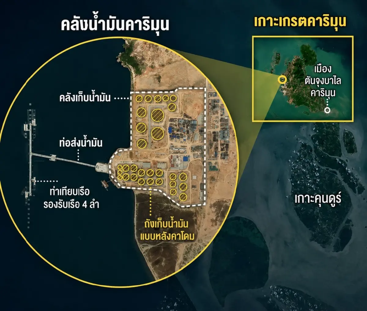 เปิดกลไก ‘ฟอกสัญชาติ’ น้ำมันรัสเซีย ผ่าน ‘เกาะเล็กๆ ในอินโดฯ’