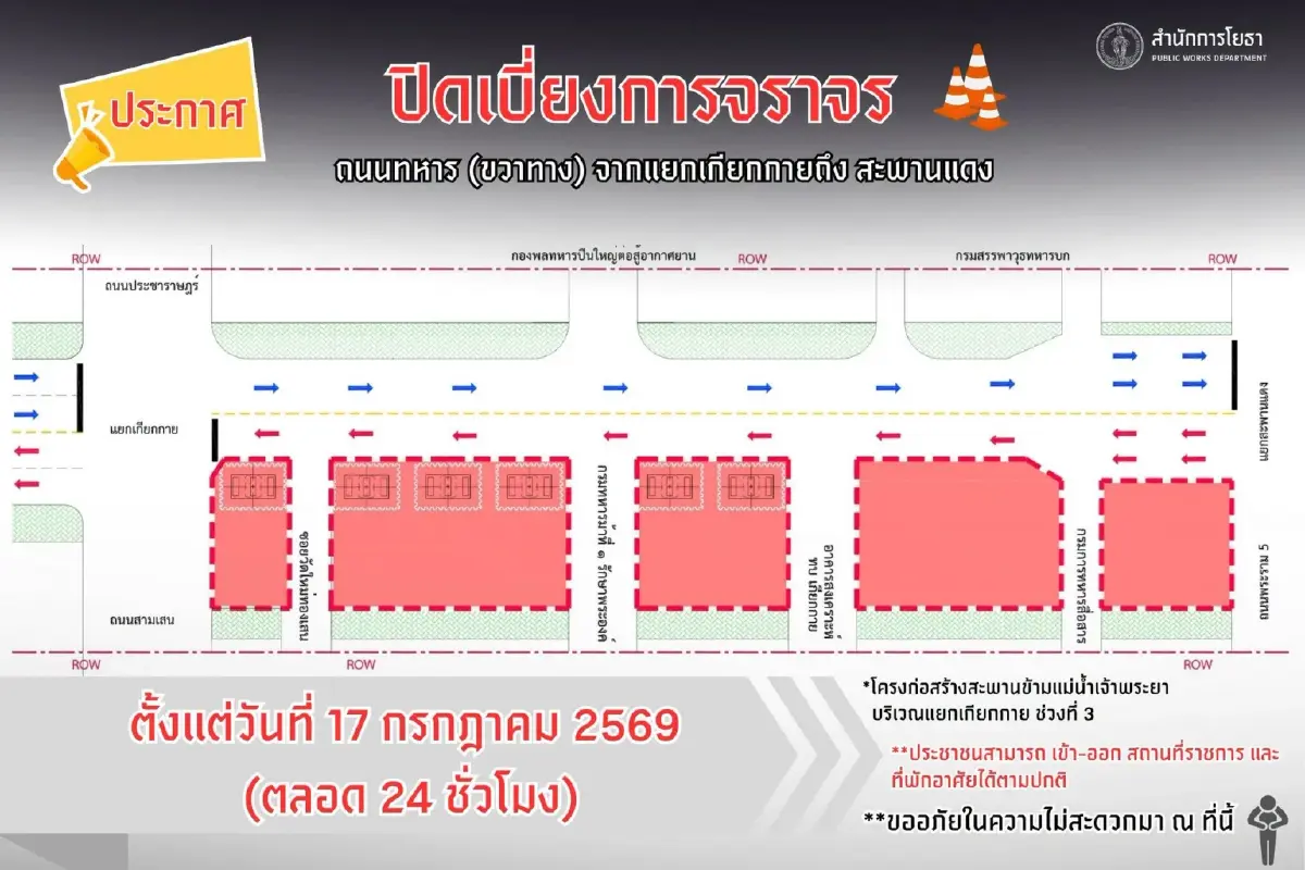เช็กเส้นทาง ปิดถนนทหาร (ขวาทาง) 24 ชั่วโมง แยกเกียกกาย ถึงสะพานแดง