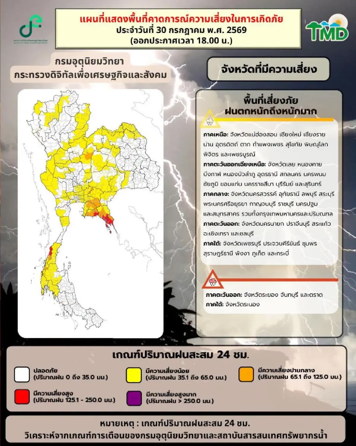 ทั่วไทยอ่วม! อุตุฯ เตือน ฝนตกหนัก 48 จว. เสี่ยงน้ำท่วมฉับพลัน กทม. ไม่รอด ฝนวันนี้ 70%