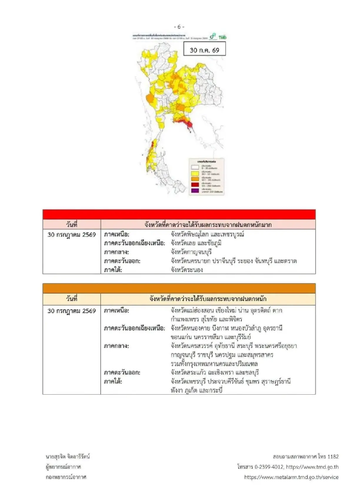 กรมอุตุฯ เตือนภัยพื้นที่สีแดง! ฉบับ 4 ถล่มหยุดยาว 'พายุฝน-น้ำป่า'