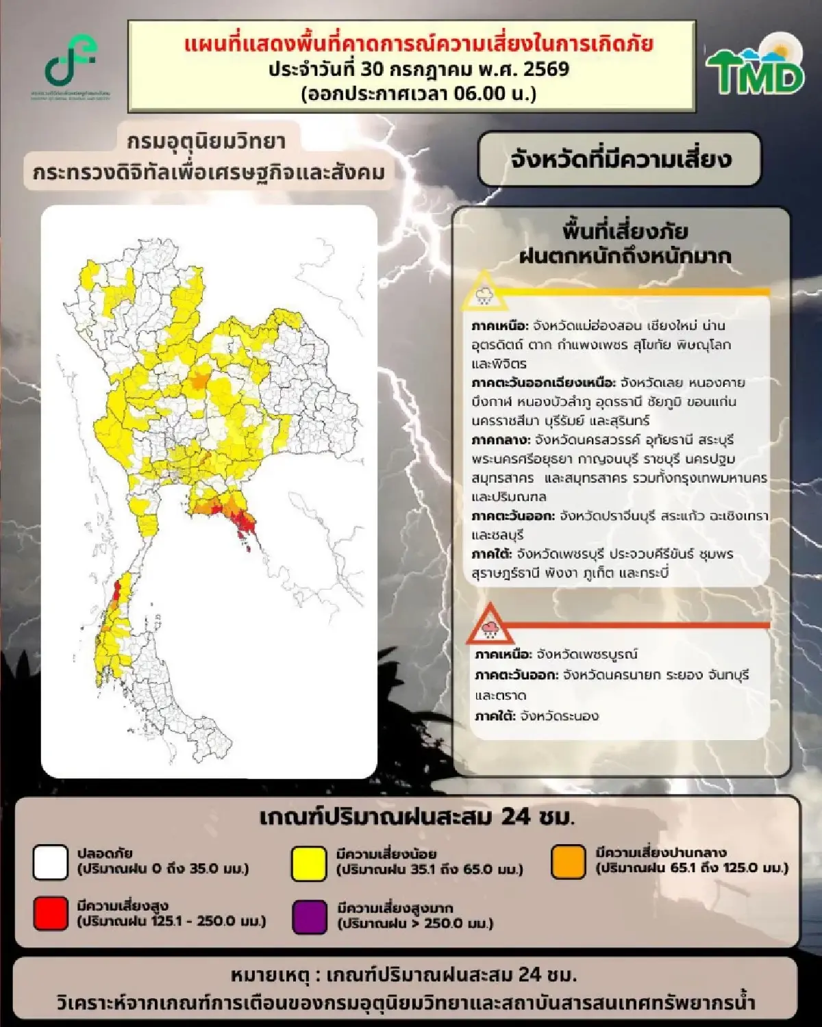 กรุงเทพอ่วม กรมอุตุ พยากรณ์อากาศวันนี้ มรสุมเข้าไทย ฝนตกหนัก 70%