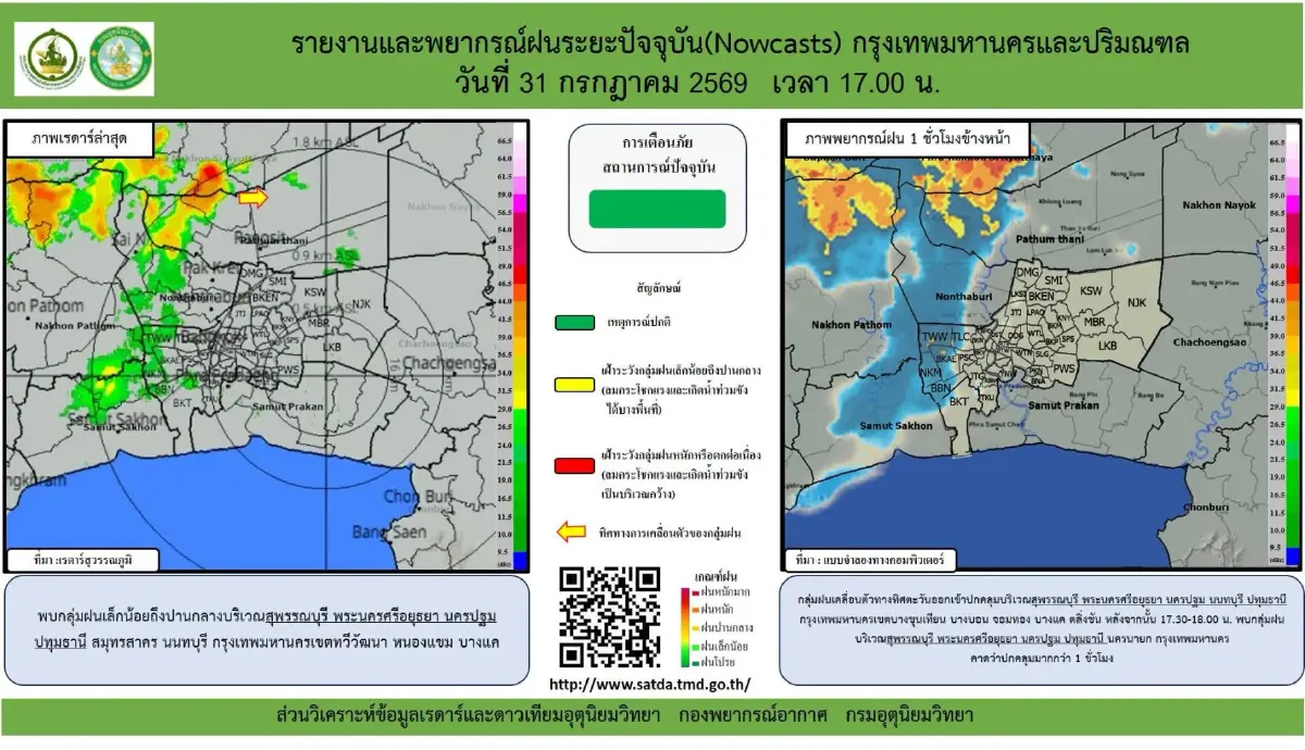 ไทยฝนตกหนัก กรมอุตุฯ เตือน 45 จว. ระวังน้ำท่วมฉับพลัน กทม. ฝนถล่มเย็นนี้ 70%