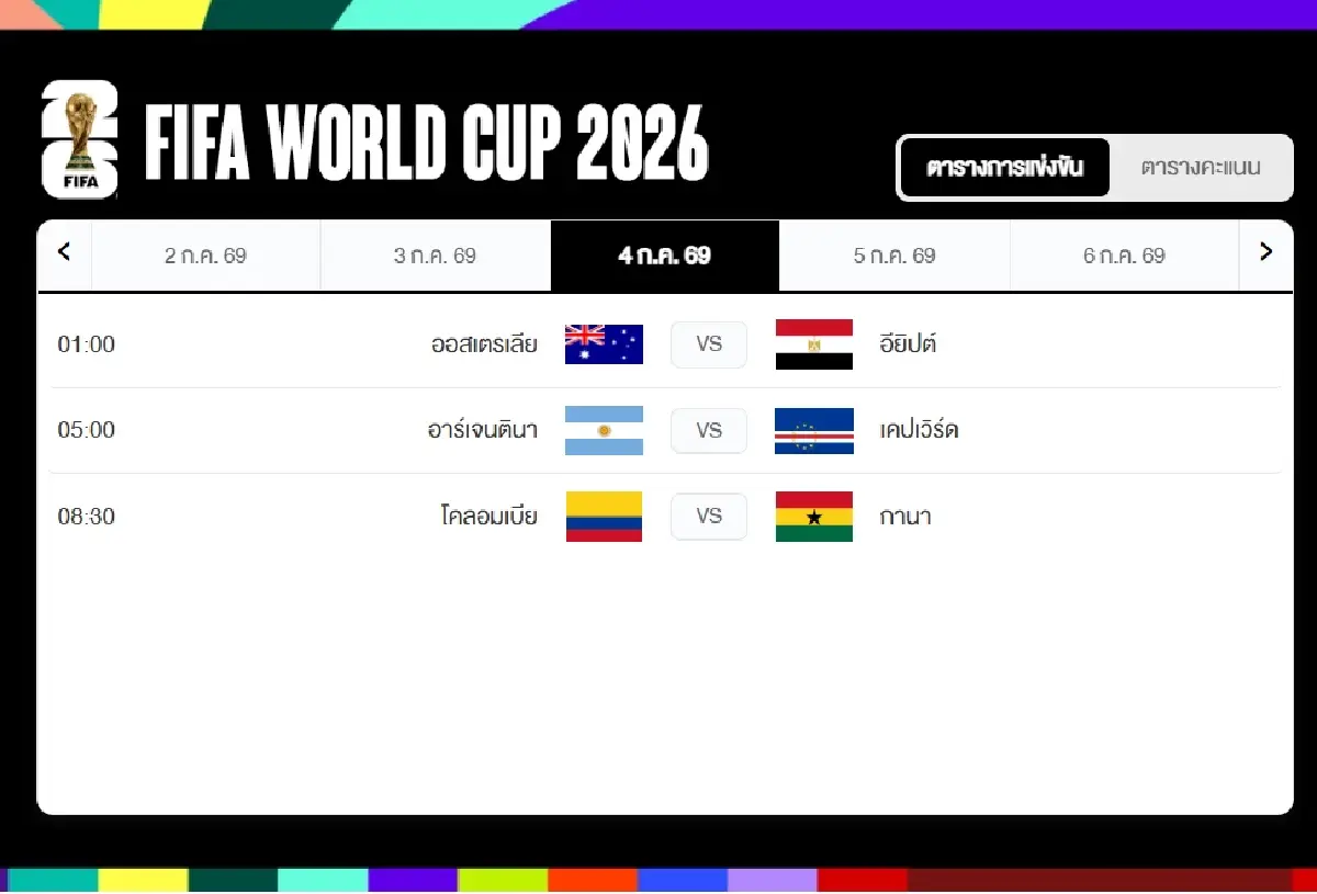 ลิงค์ดูสดฟรี โคลอมเบีย พบ กาน่า ดูบอลสด นัดตัดเชือกฟุตบอลโลก 2026