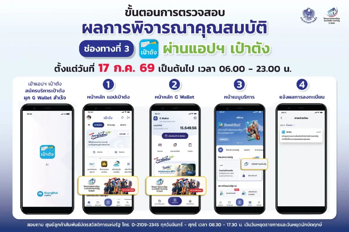 เข้าระบบ welfare.mof.go.th ตรวจสอบรายชื่อ คนได้บัตรสวัสดิการแห่งรัฐ 2569