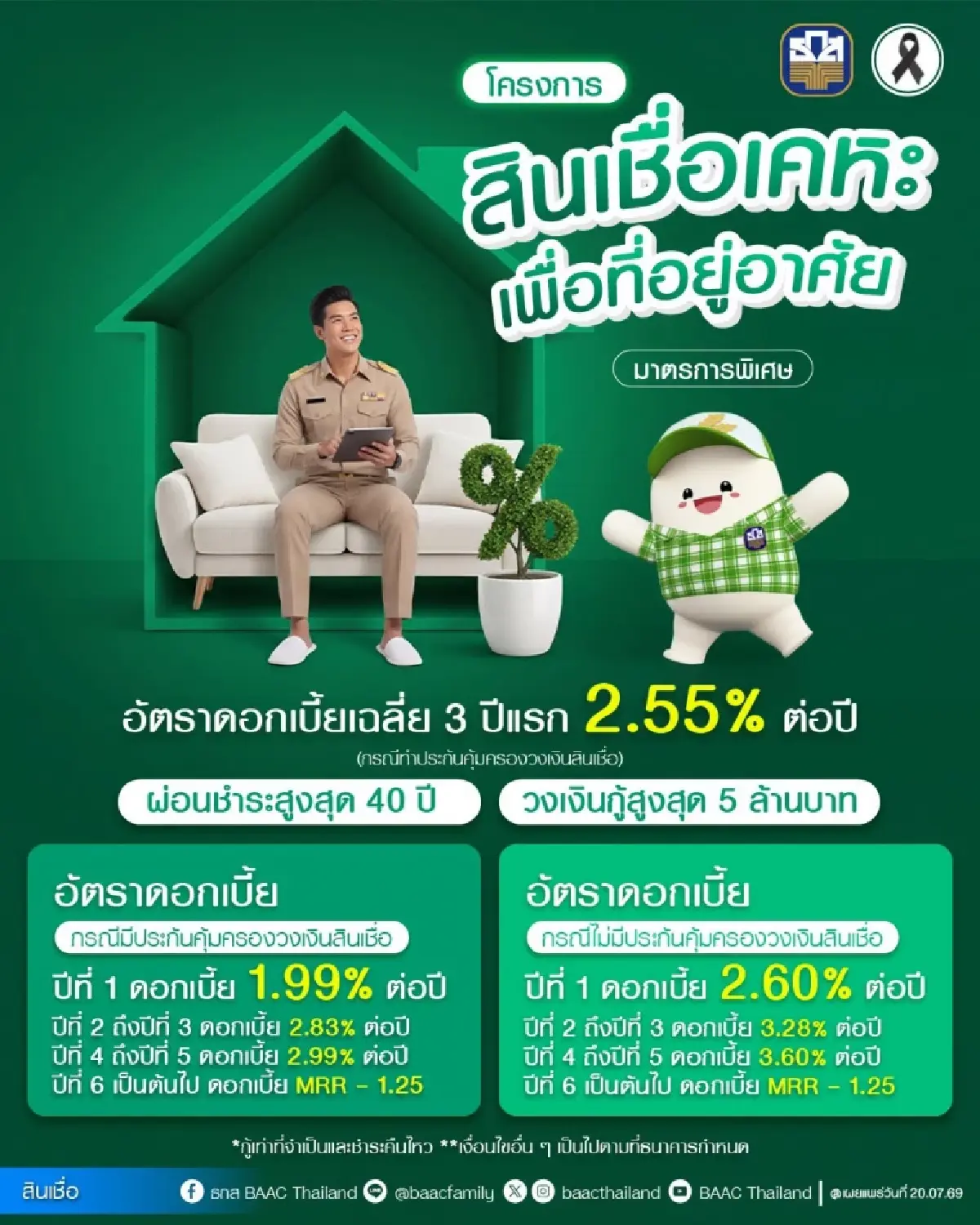 ธ.ก.ส. เปิดโครงการสินเชื่อเคหะเพื่อที่อยู่อาศัย ผ่อนนาน 40 ปี
