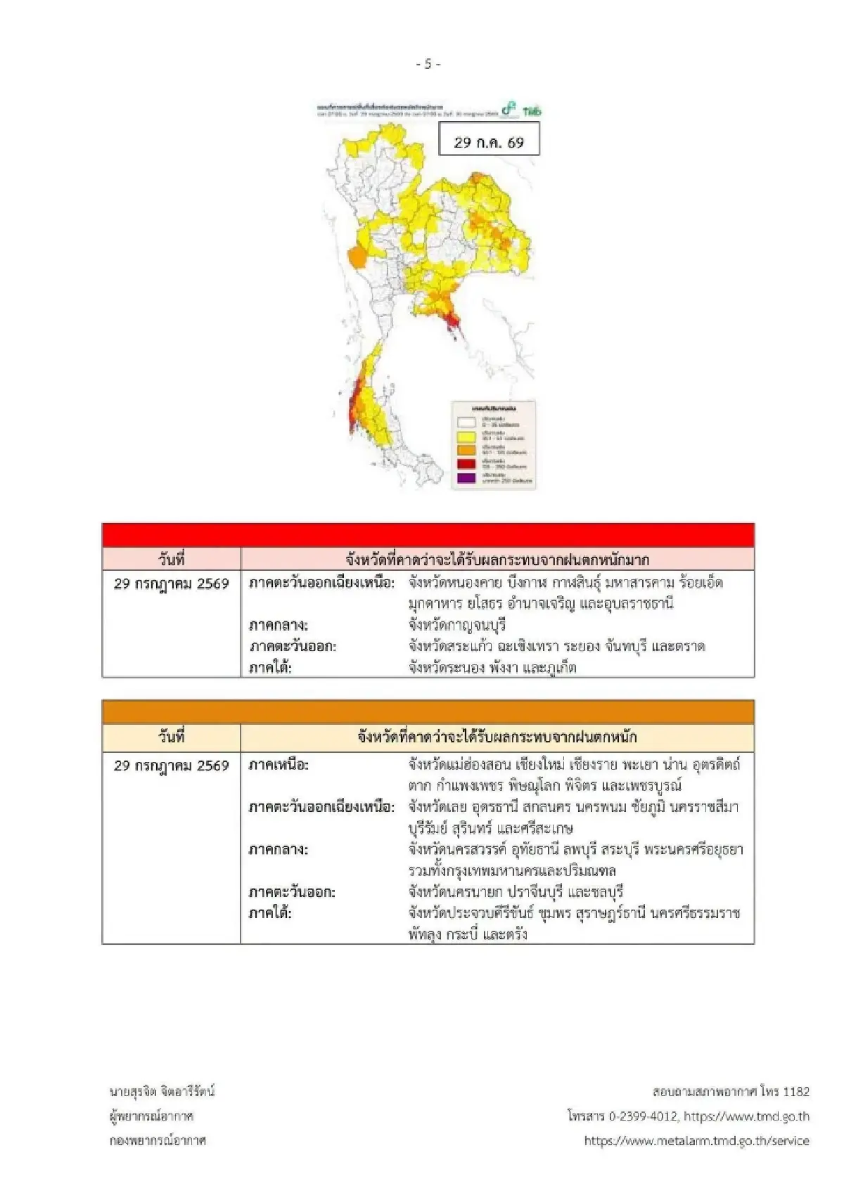 กรมอุตุฯ เตือนภัยพื้นที่สีแดง! ฉบับ 4 ถล่มหยุดยาว 'พายุฝน-น้ำป่า'