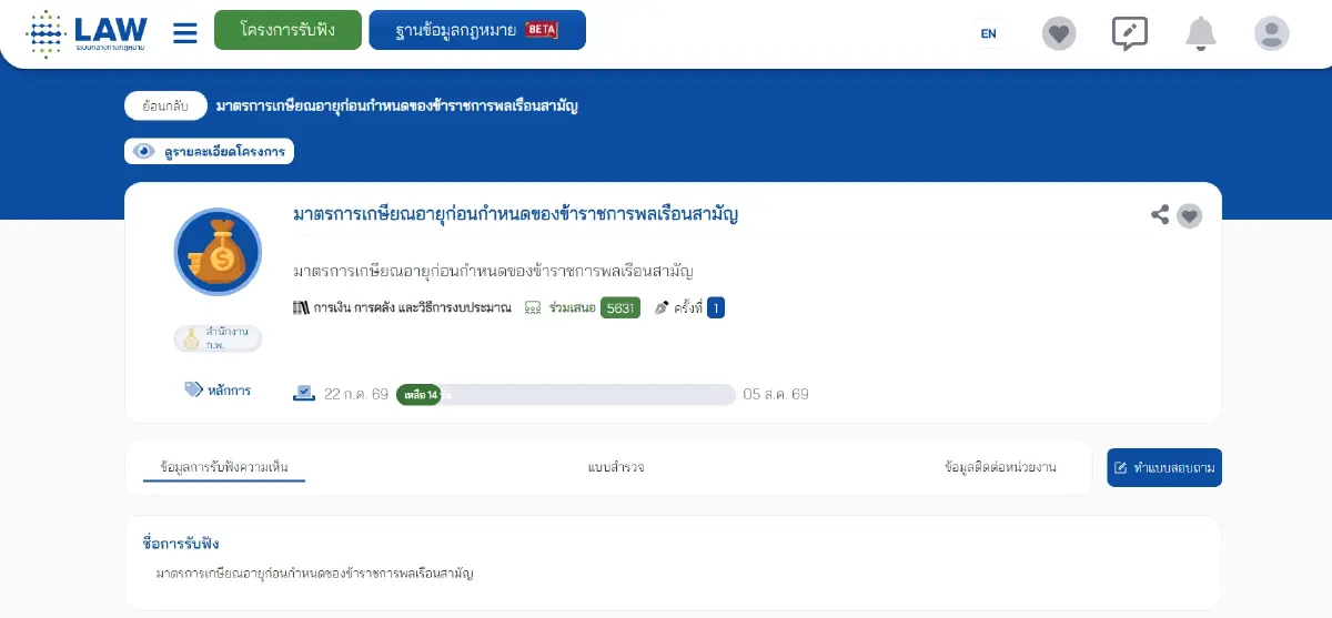 เกษียณอายุก่อนกำหนด ข้าราชการ 40 ปี รับเงินก้อน ก.พ. ออกแบบสำรวจแล้ว