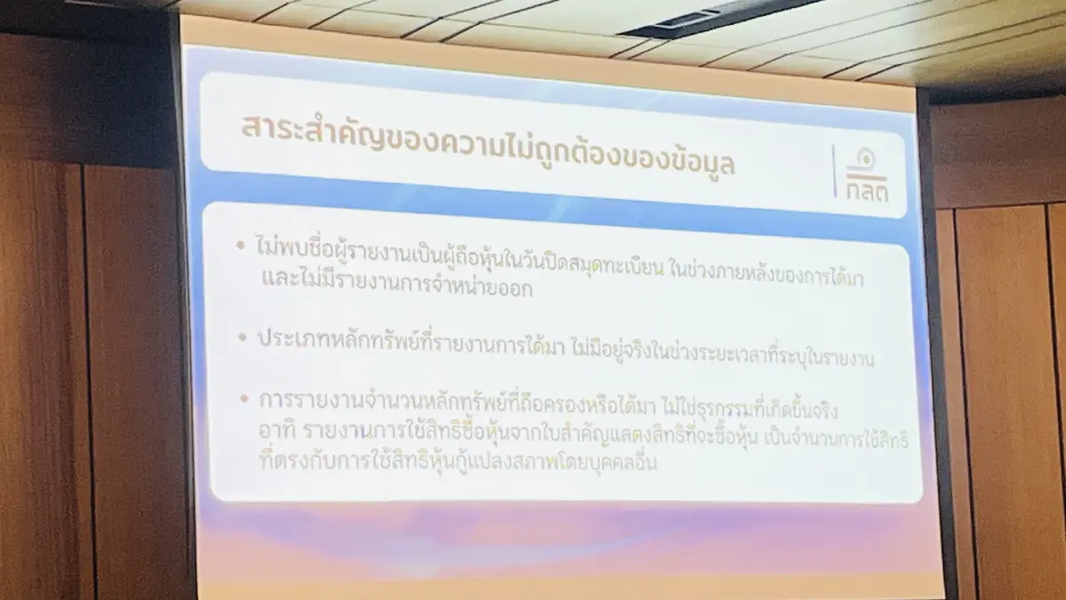 ก.ล.ต.สรุป ‘สุภาพร’ ข้อมูล ‘ลวง’ สั่งถอดรายงานหุ้น ออกจากระบบ เข้าข่ายผิด พ.ร.บ.หลักทรัพย์ฯ