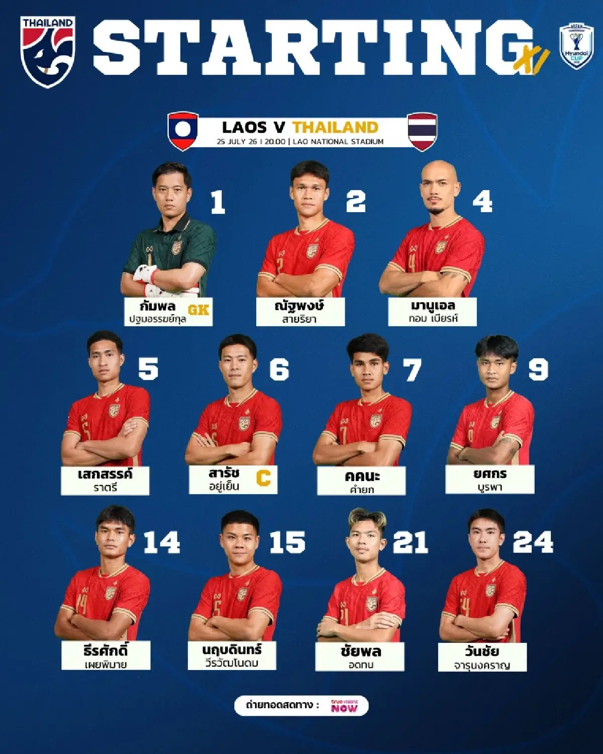 ถ่ายทอดสดฟุตบอลชาย ทีมชาติไทย พบ ลาว ดูบอลสด ชิงแชมป์อาเซียน 2026