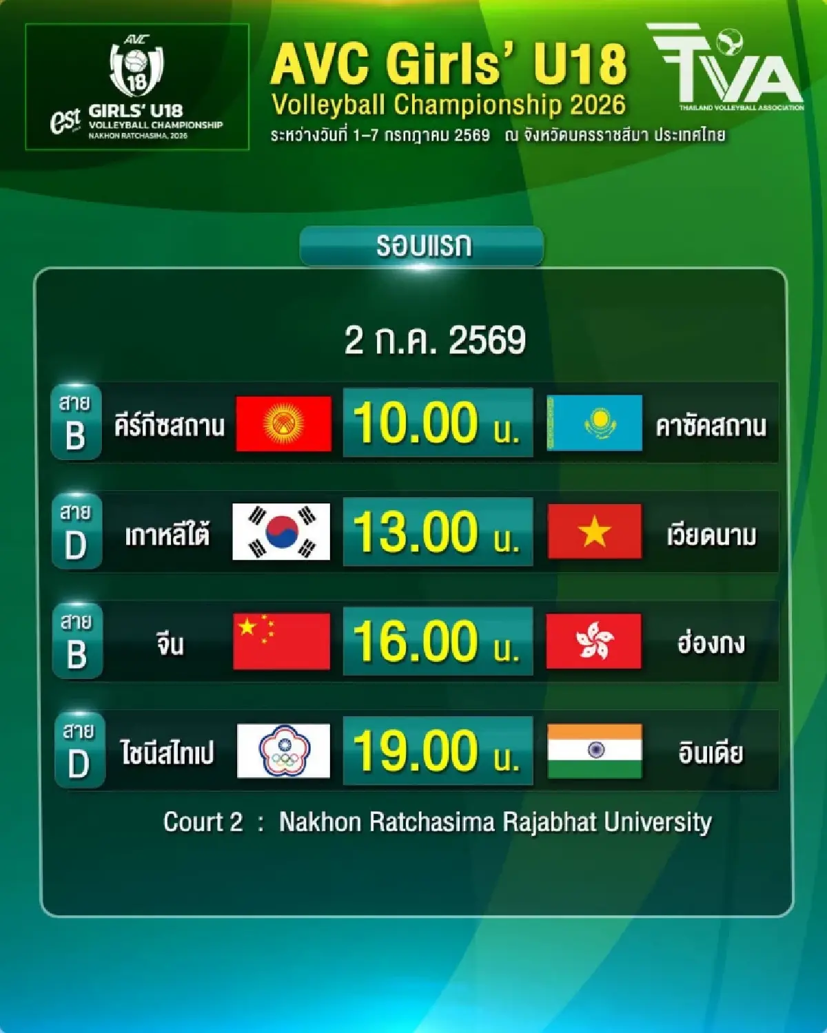 ถ่ายทอดสดวอลเลย์บอลหญิง U18 ไทย พบ ออสเตรเลีย ชิงแชมป์เอเชีย 2026