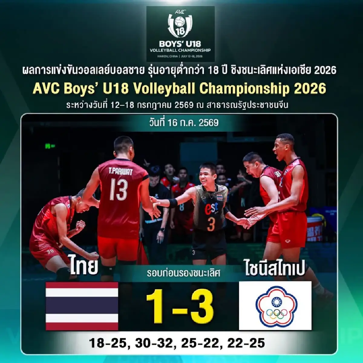 ลิงค์ดูสดฟรี ไทย พบ อินเดีย ถ่ายทอดสดวอลเลย์บอลชาย U18 ชิงแชมป์เอเชีย 2026