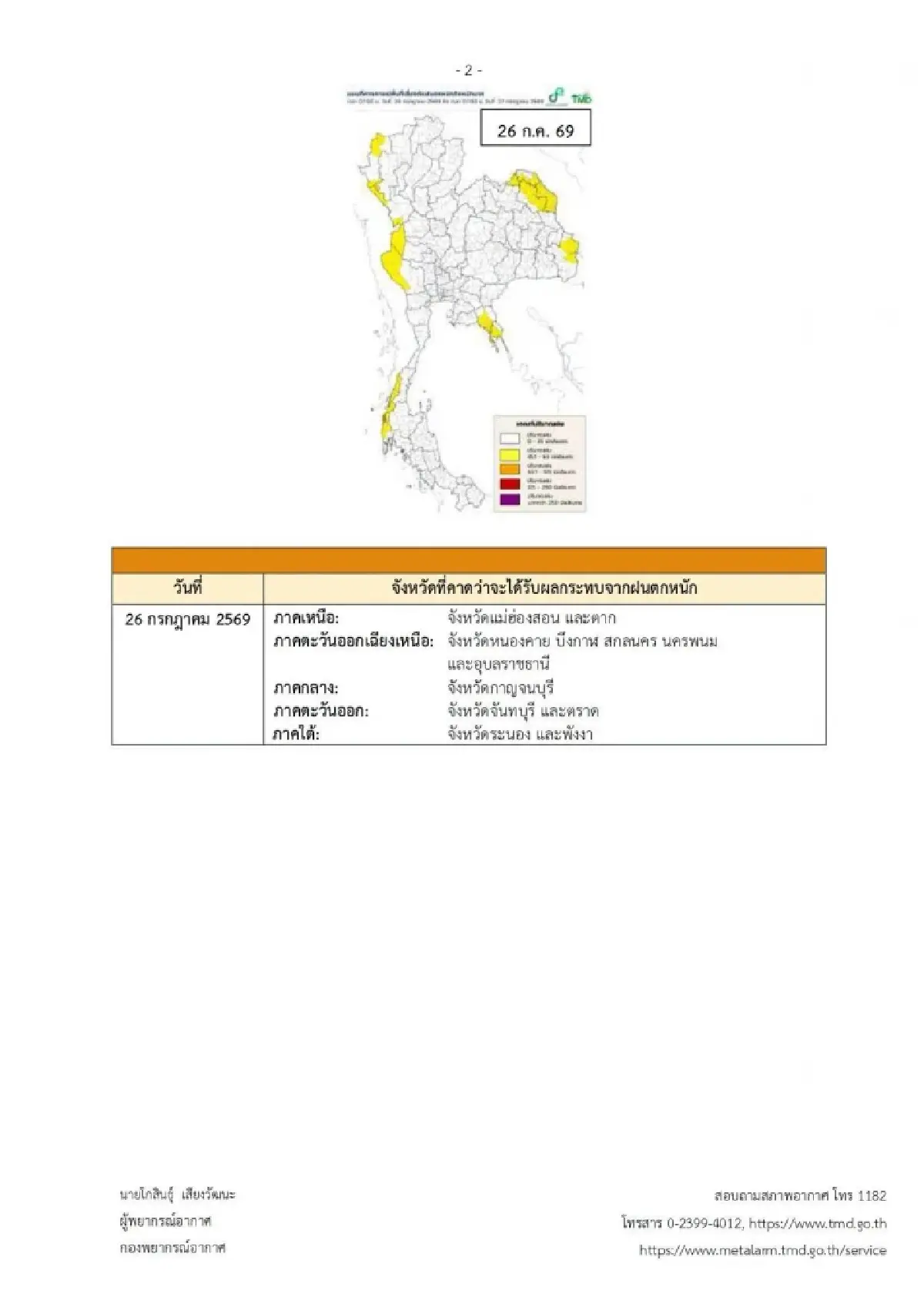 ประกาศ ฉ.2 ไทยทุกภาคฝนตกหนัก 26-30 ก.ค. พายุลูกใหม่ จ่อขึ้นฝั่งจีน