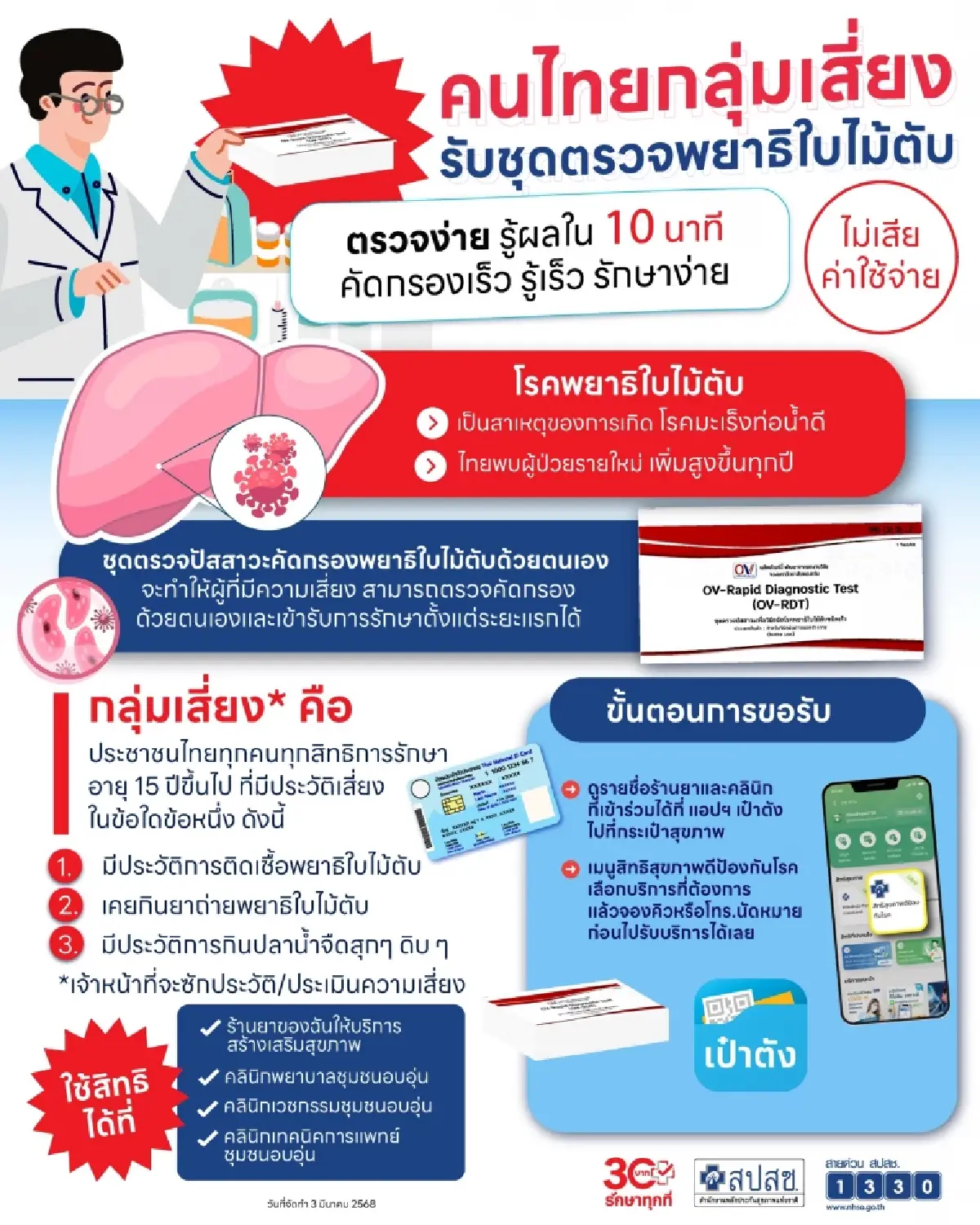 Gen Z เสี่ยงพยาธิใบไม้ตับพุ่ง! สปสช. แจกชุดตรวจฟรีผ่านแอปเป๋าตัง