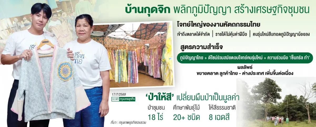 'บ้านกุดจิก' พลิกผ้าทออีสาน สู่ดีไซน์ทันสมัย ใช้สีจากป่า เชื่อมภูมิปัญญา สร้างงานชุมชน