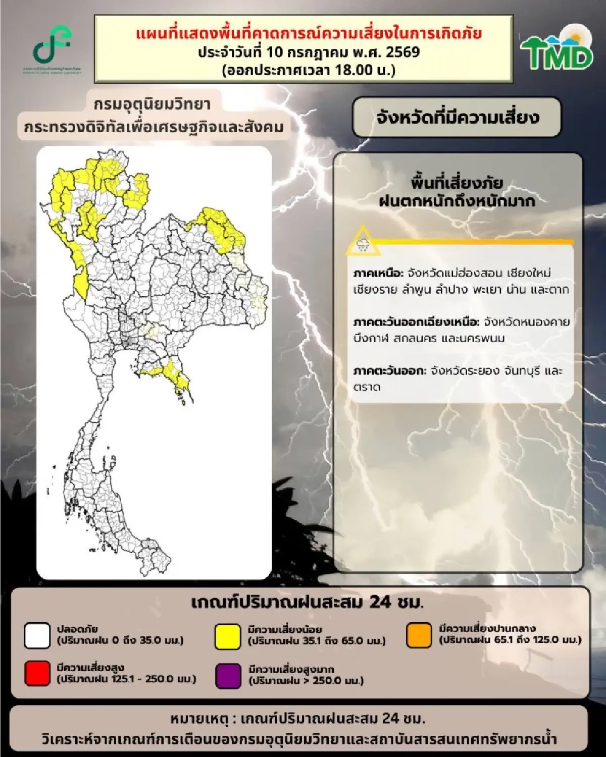 อุตุฯ เตือน ฉ.5 ฝนตกหนัก 5 จังหวัด ระวังน้ำท่วม 10-15 ก.ค. พายุบาหวี่ ทำมรสุมแรงขึ้น