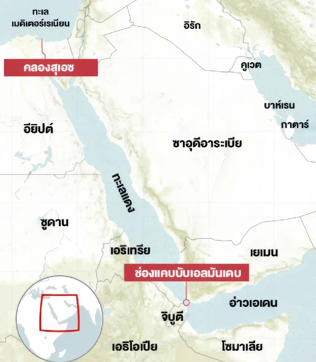 หากฮูตี ‘ปิดทะเลแดง’ สายเคเบิลใต้น้ำ 90% อยู่ในความเสี่ยง