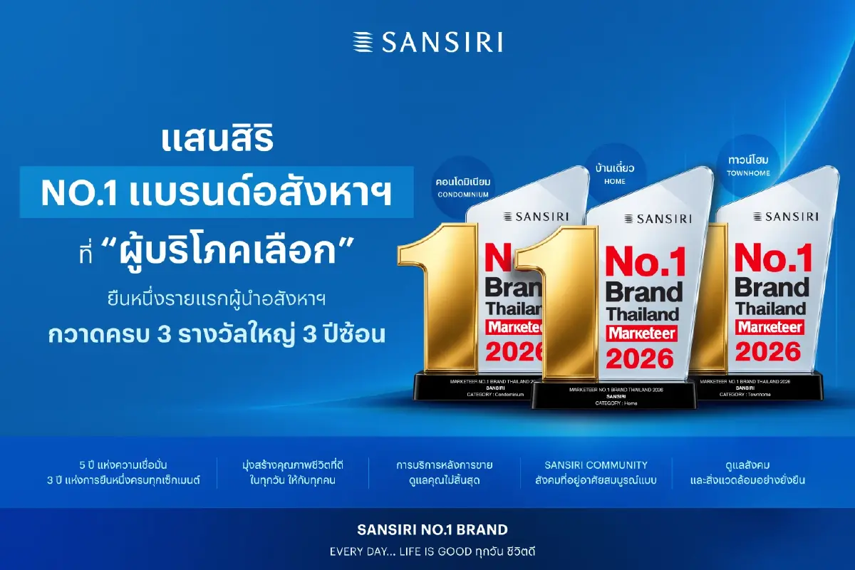 'แสนสิริ' ครองแบรนด์อสังหาฯ ที่คนไทยเลือก 3 ปีซ้อน ยอดขายครึ่งปีแรก 2.5 หมื่นลบ.