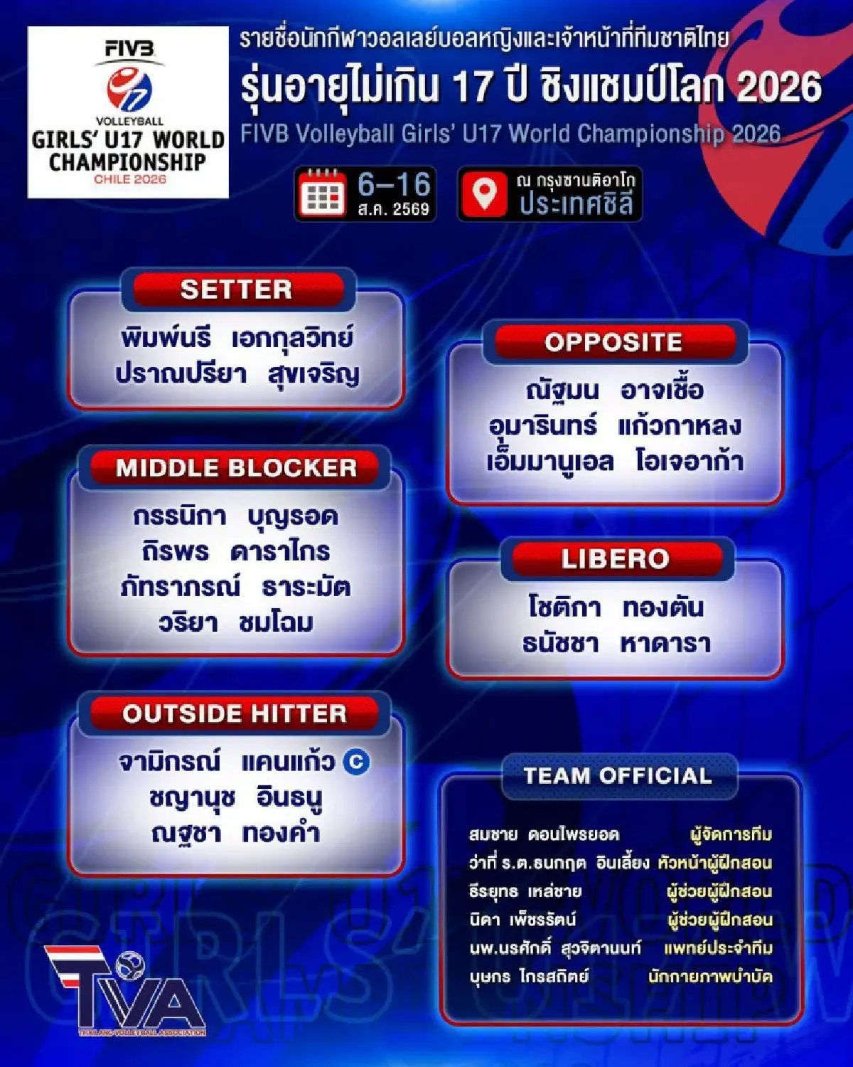อัปเดต โปรแกรมวอลเลย์บอลหญิง ทีมชาติไทย U17 ชิงแชมป์โลก 2026 ดูสด