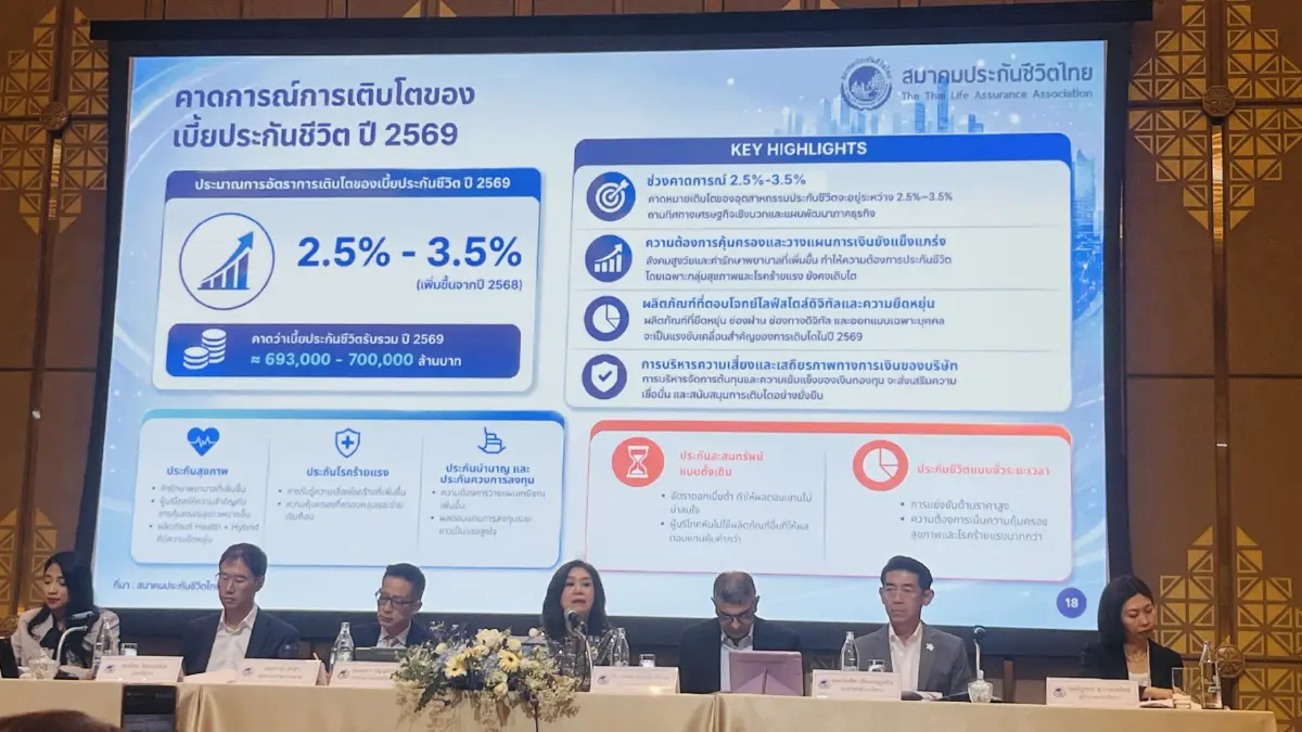 สมาคมประกันชีวิตไทยครึ่งปีหลังเทรนด์สุขภาพ -สังคมสูงวัย ดันเบี้ยเข้าเป้าโต 2.5–3.5%
