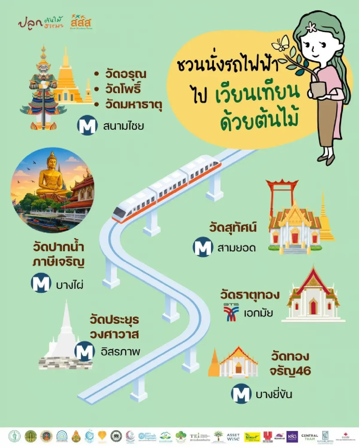 ประวัติวันอาสาฬหบูชา 2569 วันพระใหญ่ กำเนิดพระรัตนตรัยครบองค์ 3