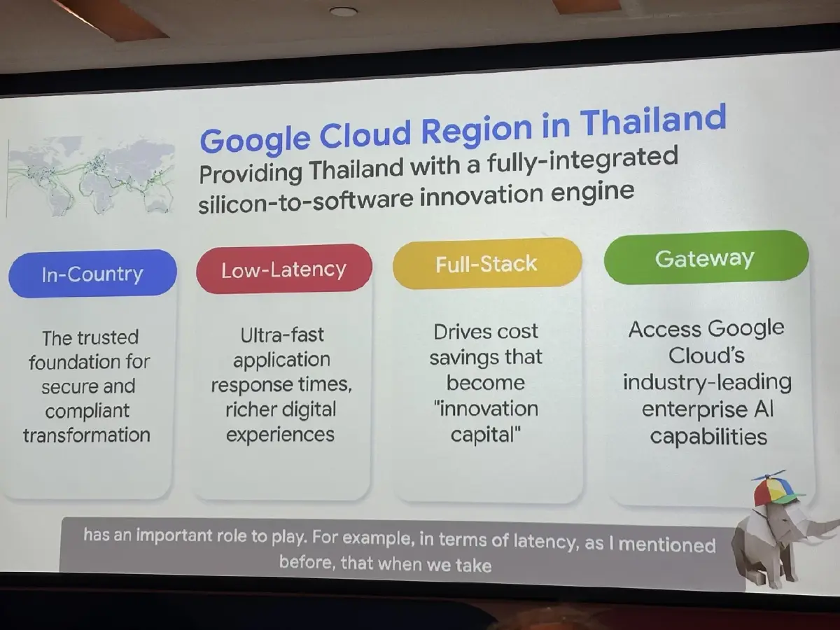 Google Cloud ชี้ธุรกิจไทยต้องเปลี่ยนจากทดลองใช้เอไอ สู่ใช้ให้เกิดผลจริง