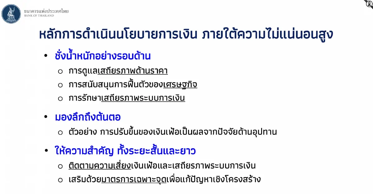 ‘แบงก์ชาติ’  เปิดคัมภีร์  ‘8 นโยบายการเงิน’  พยุงเศรษฐกิจไทย